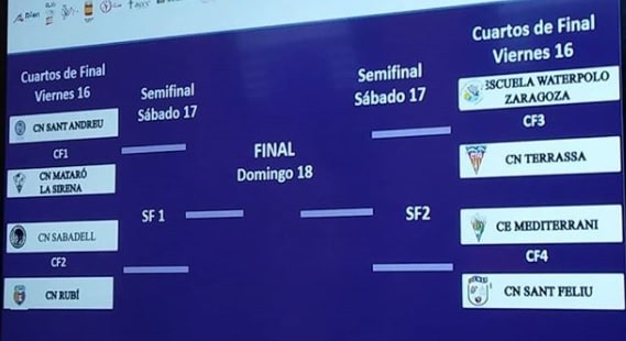 copa reina 2018 sorteig