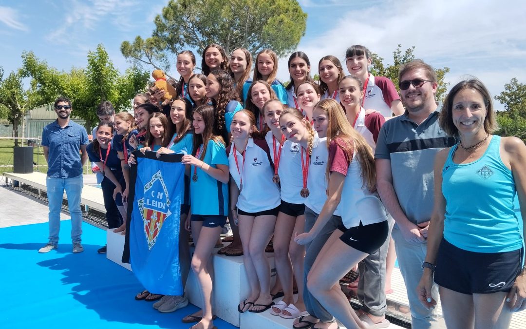 Copa Catalunya Open de Natació Artística